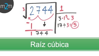 Raíz cúbica [upl. by Richman]