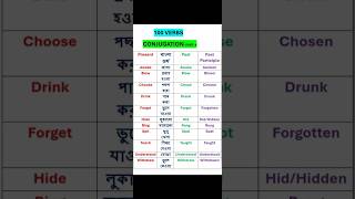 100 VERBS CONJUGATION PART 4  Present Past Past Participle  english education [upl. by Aisatsana629]