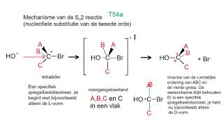 Nucleofiele substitutie volgens Sn2 en Sn1 reactiemechanisme [upl. by Meldon]