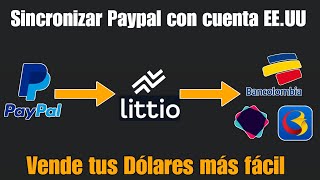 Sincronizar Paypal con Cuenta Bancaria de EEUU [upl. by Ashbey]