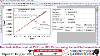 How to do Williamson Hall Plot from XRD data using Rietveld Refinement data nanoencryption india [upl. by Wolsniw237]