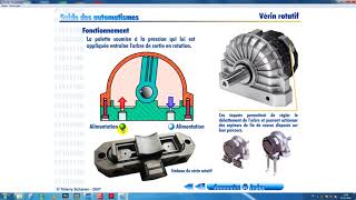 Guide des Automatismes [upl. by Arracat]