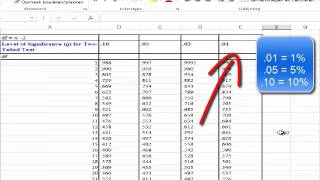 CorrelatieScatterForecast in Excel [upl. by Susejedairam]