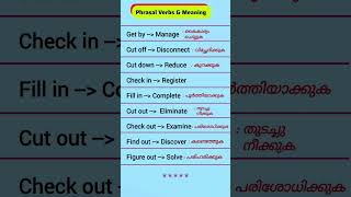 Phrasal Verbs amp Meaning vocabulary gk [upl. by Beth417]