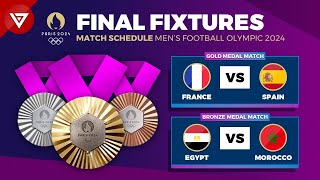 🔴 FINAL FIXTURES OLYMPIC PARIS 2024 MENS FOOTBALL  Match Schedule Final amp 3rd Place [upl. by Hoehne]