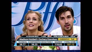 Through the Years Madison Hubbell and Zachary Donohue [upl. by Nylarak]