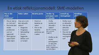 SME modellen [upl. by Yessac]