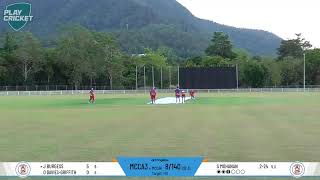 Mulgrave Toads v Mulgrave Kerala [upl. by Kohl]