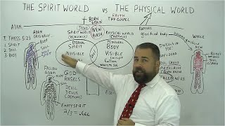 The Spirit World vs The Physical World [upl. by Mcguire]