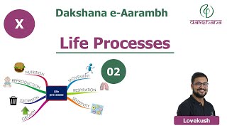 Dakshana  Aarambh  Class X  Biology  Life Processes  L02  Lovekush [upl. by Noiroc]