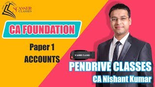 ProRata Allotment Question  CA Foundation Accounts  By CA Nishant Kumar [upl. by Mario]