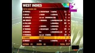 Highlights Bangladesh vs West Indies Final ODI 081212 [upl. by Atilahs]