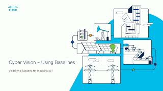 Using Baselines in Cyber Vision [upl. by Sacram]