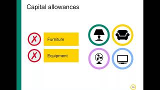 HMRC UK webinar 13 August 2024 [upl. by Nairbal]