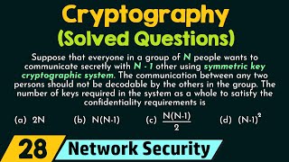 Cryptography Solved Questions [upl. by Ttreve]