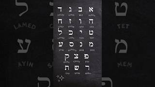 Learn Hebrew AlephBet In One Minute shorts hebrew [upl. by Button]