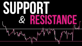 Support and Resistance Levels Essential Trading Guide for Beginners [upl. by Crowley]