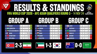 🔴MD5 FIFA World Cup 2026 AFC Asian Qualifiers Round 3 Results amp Standings Table  14 Nov 2024 [upl. by Gratiana]