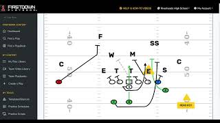 Wing T Midline Option [upl. by Miles349]