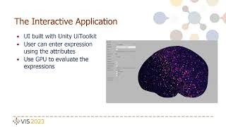 An Interactive Visualization for Neuronal Network Simulations of Plasticity Changes in the Human Br [upl. by Newell]