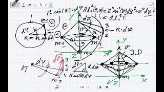 LagrangeMechanikZentrifugalmaschineDifferentielle Zwangsbedingungen Theoretische Physik [upl. by Tutto990]