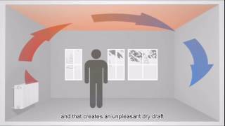 Infrared Panel Heater  How they work [upl. by Ociredef]