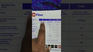 jio fiber postpaid plans [upl. by Marchal]