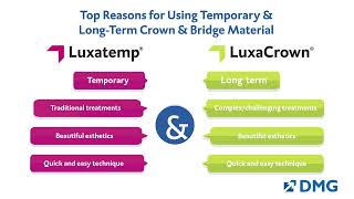 Luxatemp amp LuxaCrown Both Essential for Dental Practices [upl. by Lura271]