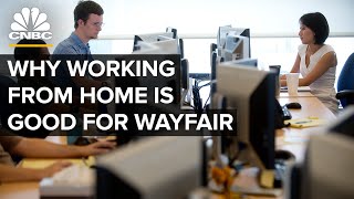 The Rise Of Wayfair [upl. by Pembrook]