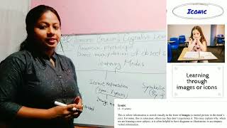 JEROME BRUNERS COGNITIVE LEARNING THEORY  FOR CTET DSSSBKVSWBTET  BY MOUTUSI MAM [upl. by Elam]