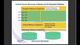 Informix Best Practices  Using the Sysmaster database to perform an Informix Server Heath Check [upl. by Grizel]