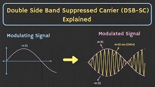 Introduction to Amplitude Modulation  Double Side Band Suppressed DSBSC Carrier Explained [upl. by Joya]