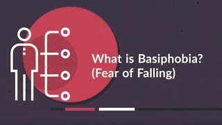 What is Basiphobia Fear of Falling [upl. by Bocock525]