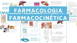 Farmacologia desenhada farmacocinética ENTENDA [upl. by Idas371]