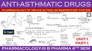 AntiAsthmatic Drugs  Bronchodilator  Classification Mechanism amp Its Pharmacology  Pcology3 U1 [upl. by Rehpotsirahc591]