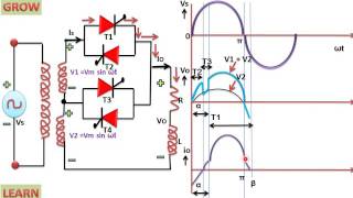 Two Stage Sequence Control Ac Voltage Controller With Rl Loadहिन्दी [upl. by Tisman]