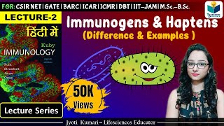 Immunology Immunogens amp Haptens  Lecture2 [upl. by Notgnilra588]