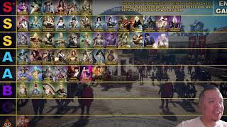 AznEric BDO Rant PVE Tier list for Black Desert Online [upl. by Erroll180]