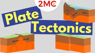 Plate Tectonics Explained  Plate Boundaries  Convection Currents [upl. by Alastair]