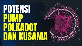 POTENSI PUMP KOIN POLKADOT DAN KUSAMA LELANG PARACHAIN [upl. by Sualakcin]