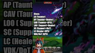 TUTORIAL KILL ULTRA ASTRAL EMPYREAN  AQW INDONESIA [upl. by Adriana]