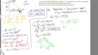 Projectile Motion [upl. by Leahcim]