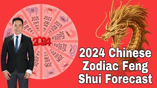 2024 12 ANIMAL CHINESE ZODIAC FENG SHUI FORECAST [upl. by Winson]