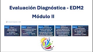 Evaluación Diagnostica  Modulo II [upl. by Yle]