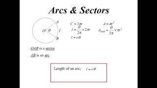 11X1 T15 03 arcs amp sectors 2020 [upl. by Airemahs]