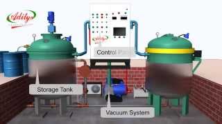 Vacuum Impregnation Plant  Process Animation [upl. by Artemisia]