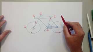 Fahrradphysik Teil 1 [upl. by Neely]