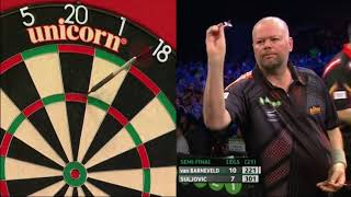 Raymond van Barneveld vs Mensur Suljovic Unibet Darts Masters 2018 Last leg [upl. by Thain]