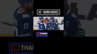 NHL Goals of the Night Nov 19 2024 shorts nhl hockey nhlhockey [upl. by Maccarthy947]