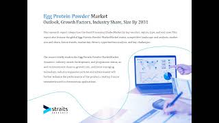 Egg Protein Powder Market [upl. by Britte]